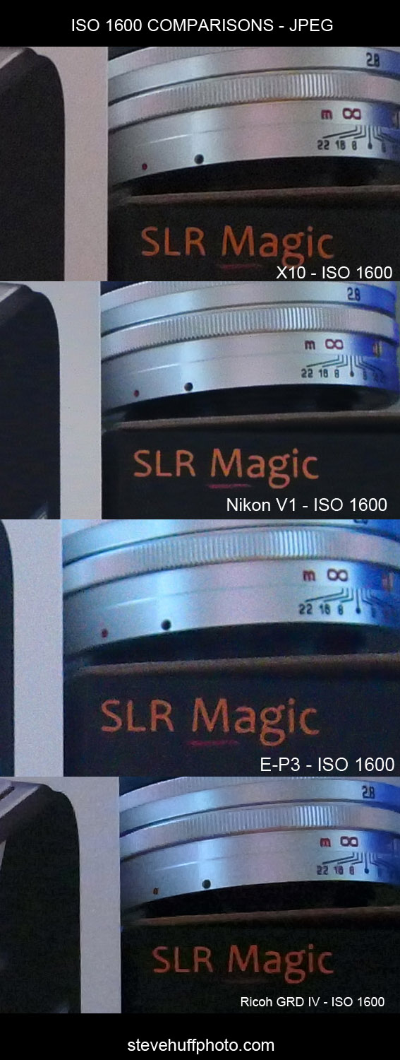 The Fuji X10 Digital Camera Review. A look at the Baby Brother of