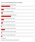 The Timbuk 2 Bag Winner Announced!
